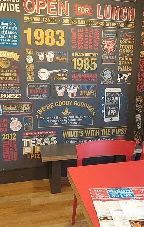 Dominos Pizza